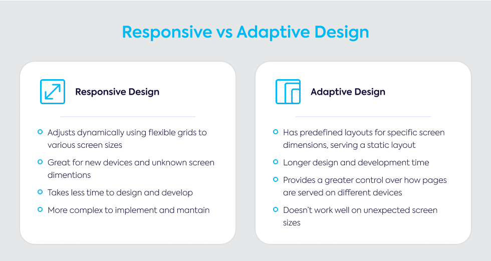 responsive-vs-adaptive-design-differences